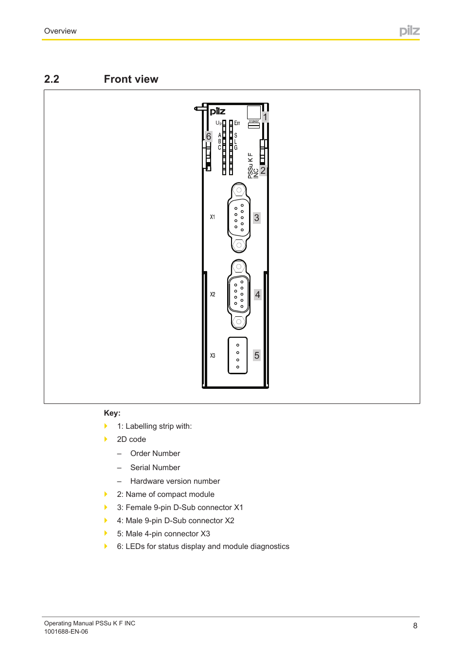 2 front view, Front view | Pilz PSSu K F INC User Manual | Page 8 / 34