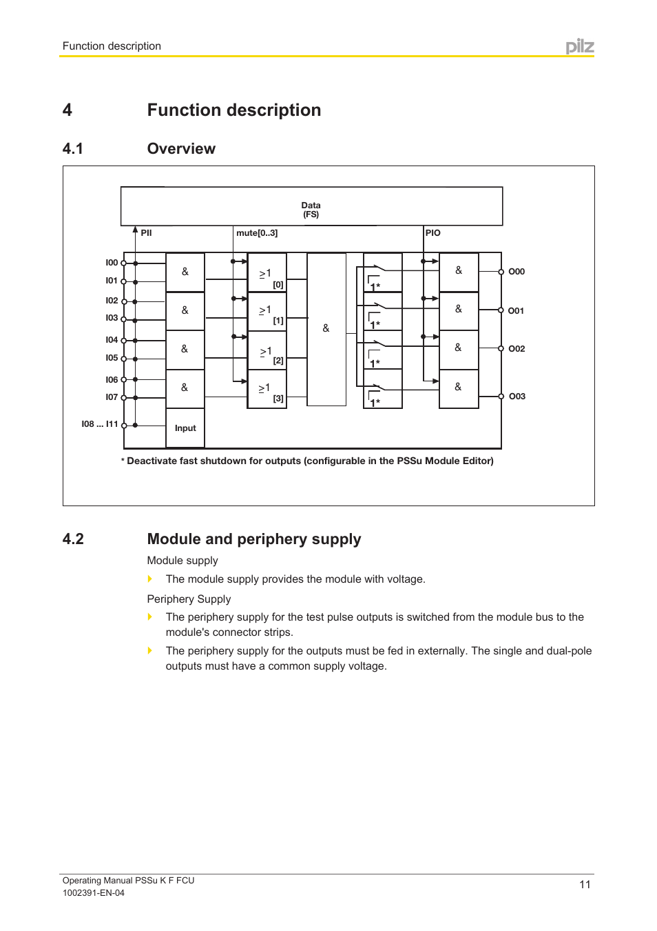 4 function description, 1 overview, 2 module and periphery supply | Section 4, Function description, Overview, Module and periphery supply | Pilz PSSu K F FCU User Manual | Page 11 / 42