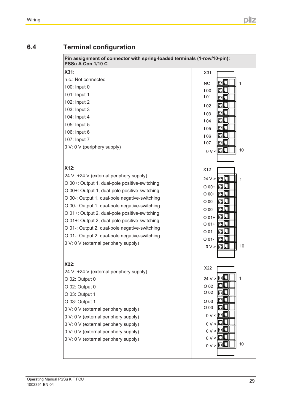 4 terminal configuration, Terminal configuration | Pilz PSSu K F FCU User Manual | Page 29 / 42