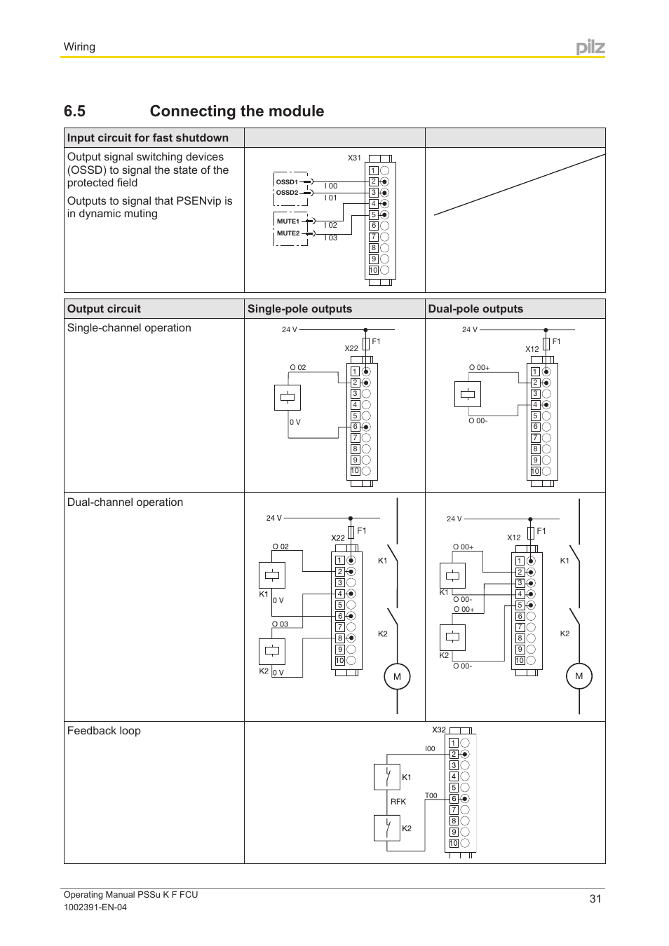 5 connecting the module, Connecting the module, Wiring | Dual-channel operation, Feedback loop | Pilz PSSu K F FCU User Manual | Page 31 / 42