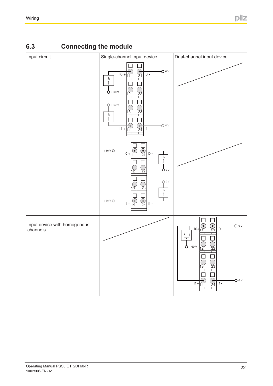 3 connecting the module, Connecting the module, Wiring | Input device with homogenous channels | Pilz PSSu E F 2DI 60-R User Manual | Page 22 / 30