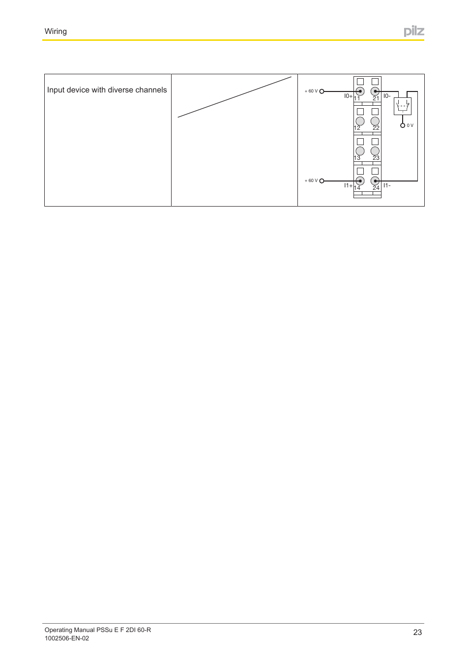 Wiring, 23 input device with diverse channels | Pilz PSSu E F 2DI 60-R User Manual | Page 23 / 30