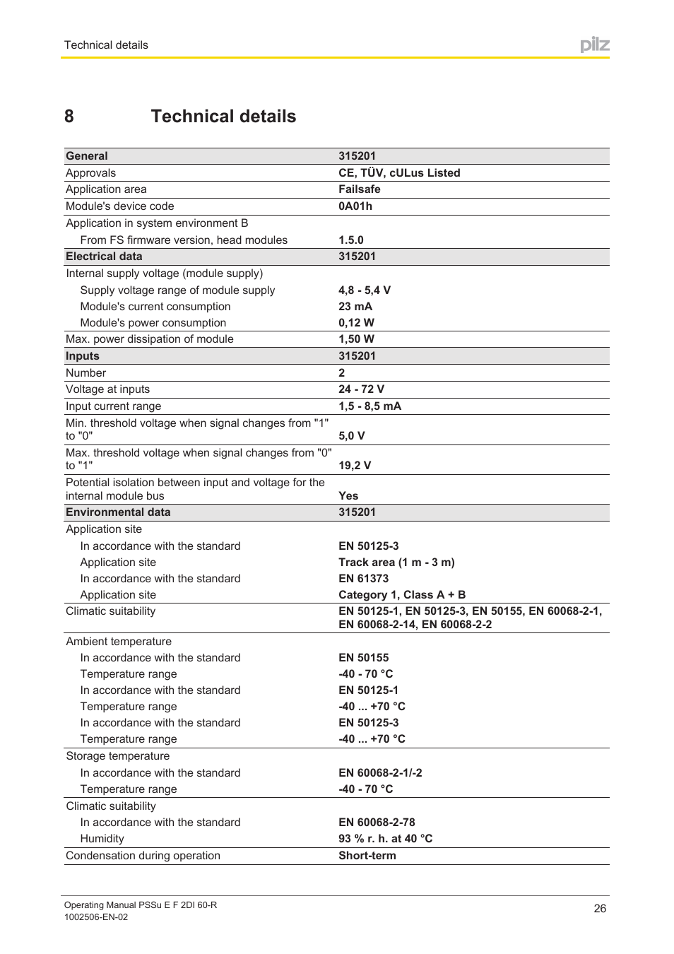 8 technical details, Section 8, Technical details | 8technical details | Pilz PSSu E F 2DI 60-R User Manual | Page 26 / 30