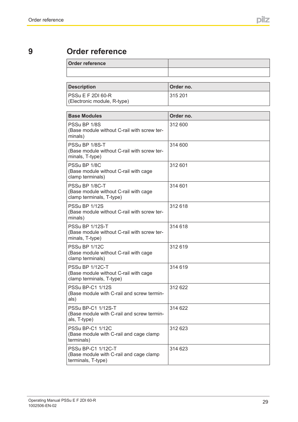 9 order reference, Section 9, Order reference | 9order reference | Pilz PSSu E F 2DI 60-R User Manual | Page 29 / 30