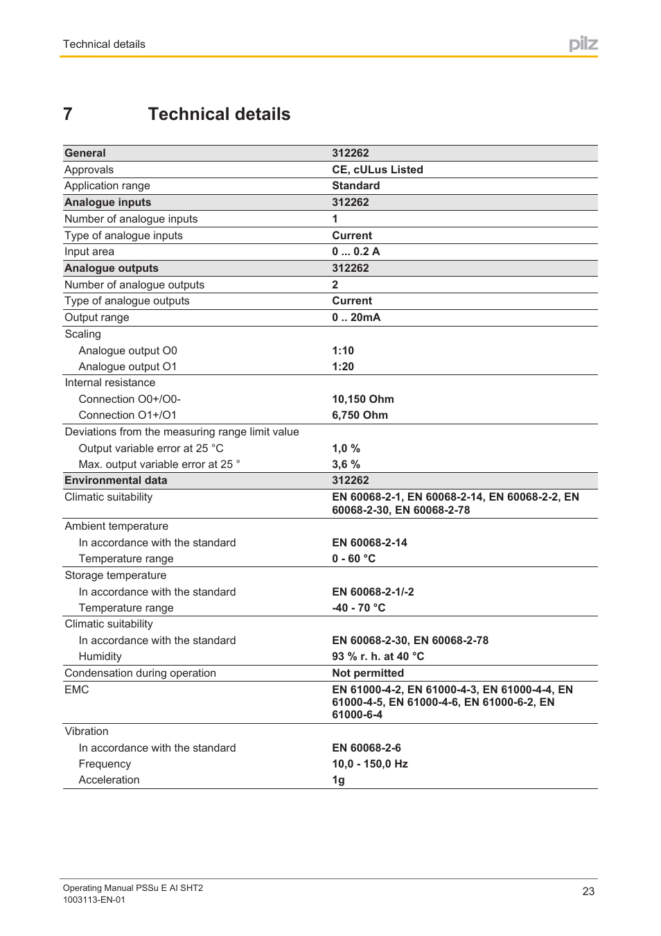 7 technical details, Section 7, Technical details | 7technical details | Pilz PSSu E AI SHT2 User Manual | Page 23 / 26