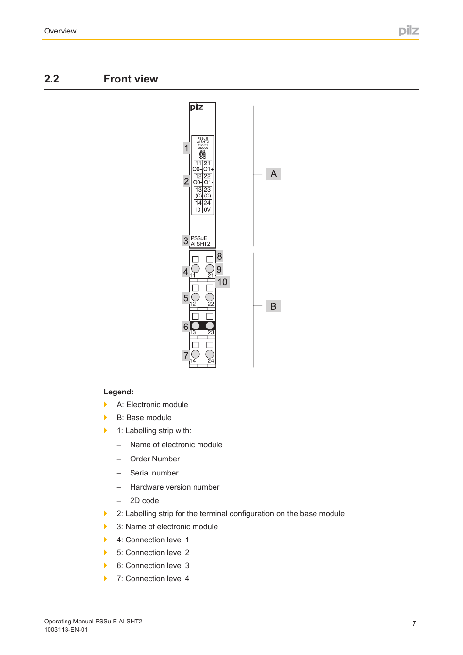 2 front view, Front view | Pilz PSSu E AI SHT2 User Manual | Page 7 / 26