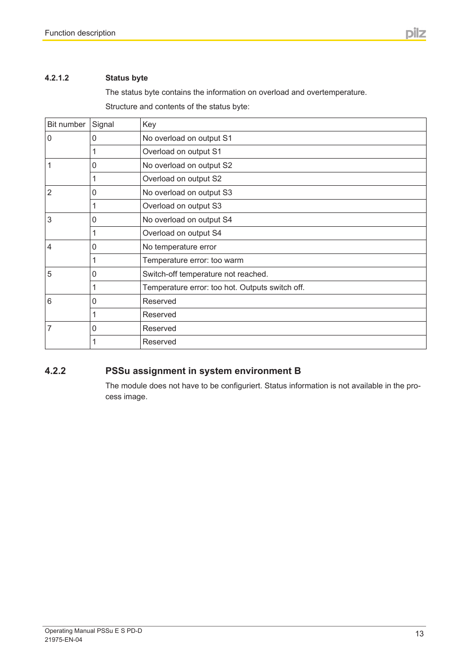 2 status byte, 2 pssu assignment in system environment b, Pssu assignment in system environment b | Pilz PSSu E S PD-D User Manual | Page 13 / 28