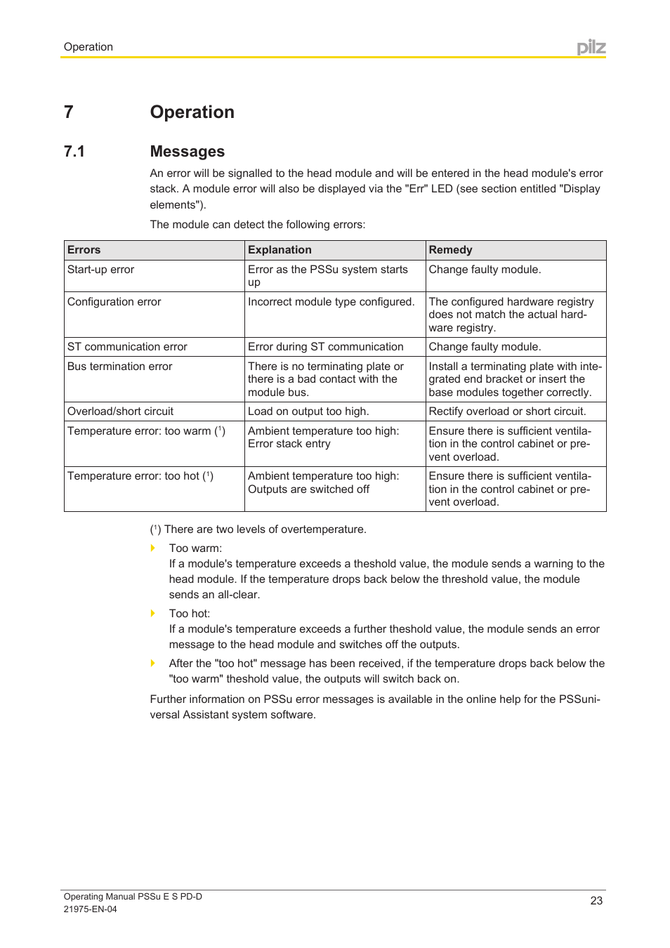 7 operation, 1 messages, Section 7 | Operation, Messages | Pilz PSSu E S PD-D User Manual | Page 23 / 28