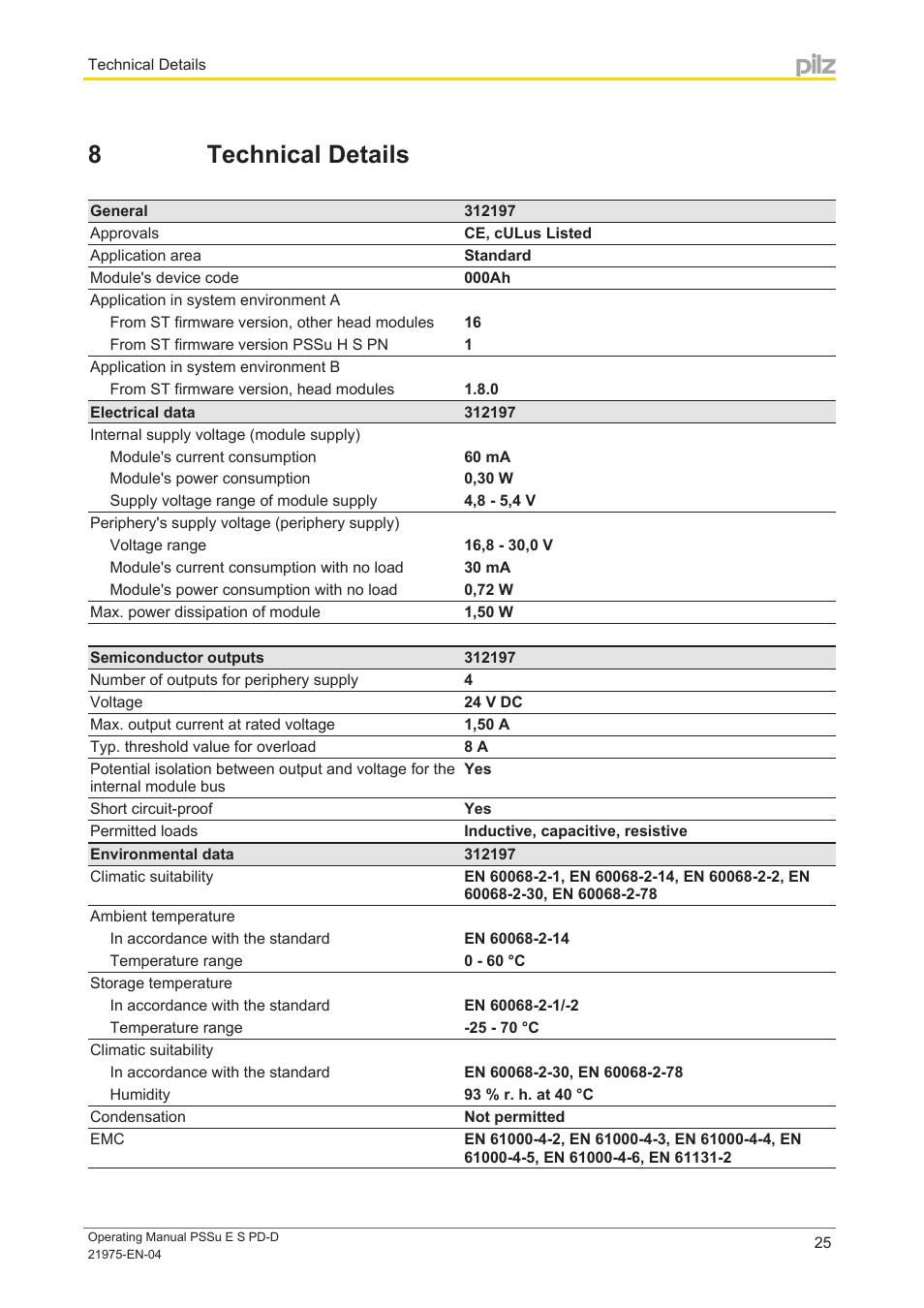 8 technical details, Section 8, Technical details | Pilz PSSu E S PD-D User Manual | Page 25 / 28