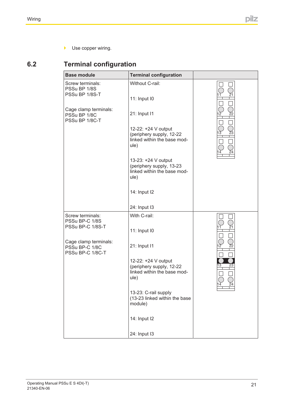 2 terminal configuration, Terminal configuration | Pilz PSSu E S 4DI User Manual | Page 21 / 31