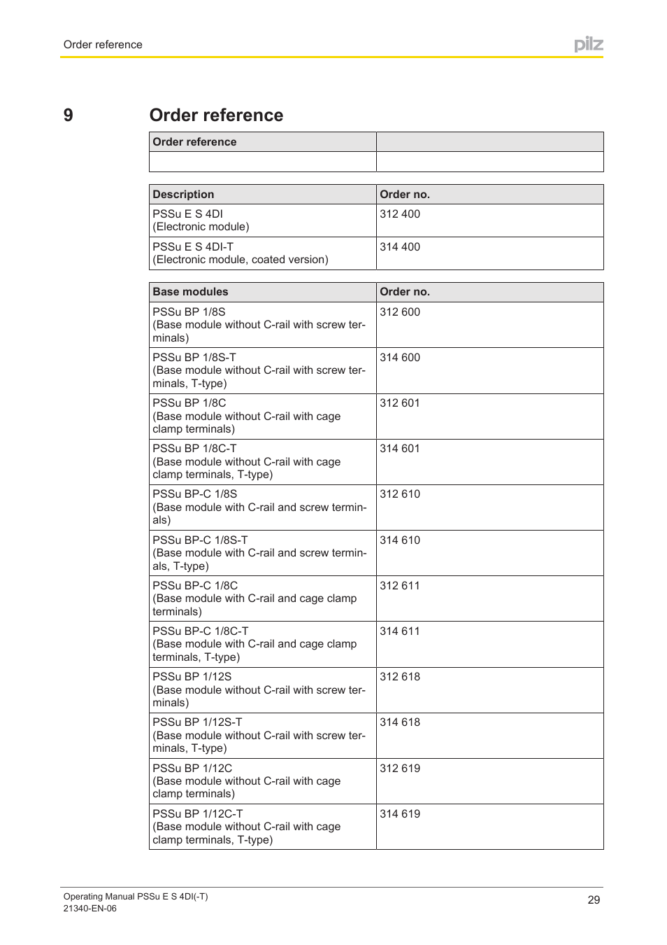 9 order reference, Section 9, Order reference | 9order reference | Pilz PSSu E S 4DI User Manual | Page 29 / 31