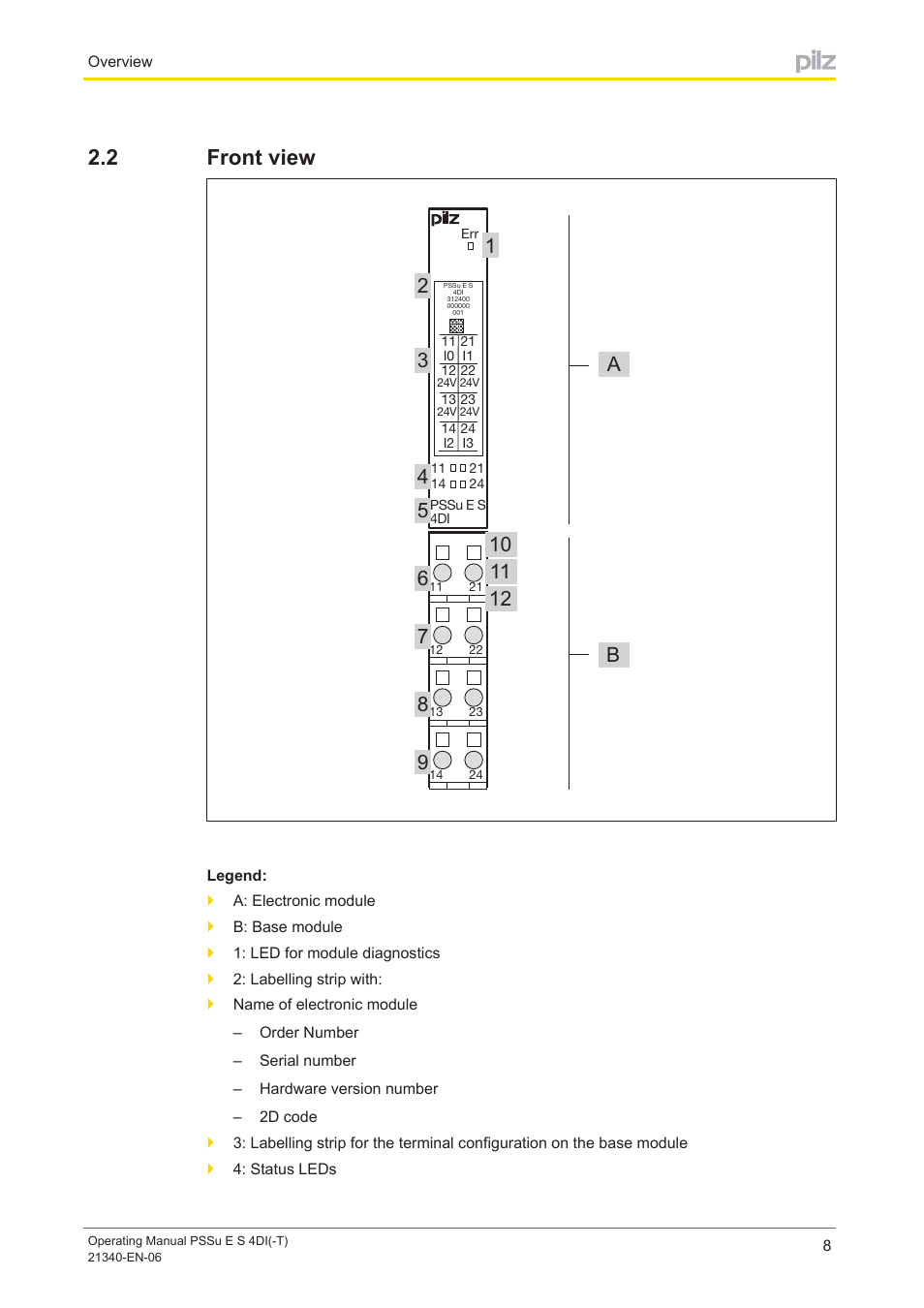 2 front view, Front view | Pilz PSSu E S 4DI User Manual | Page 8 / 31