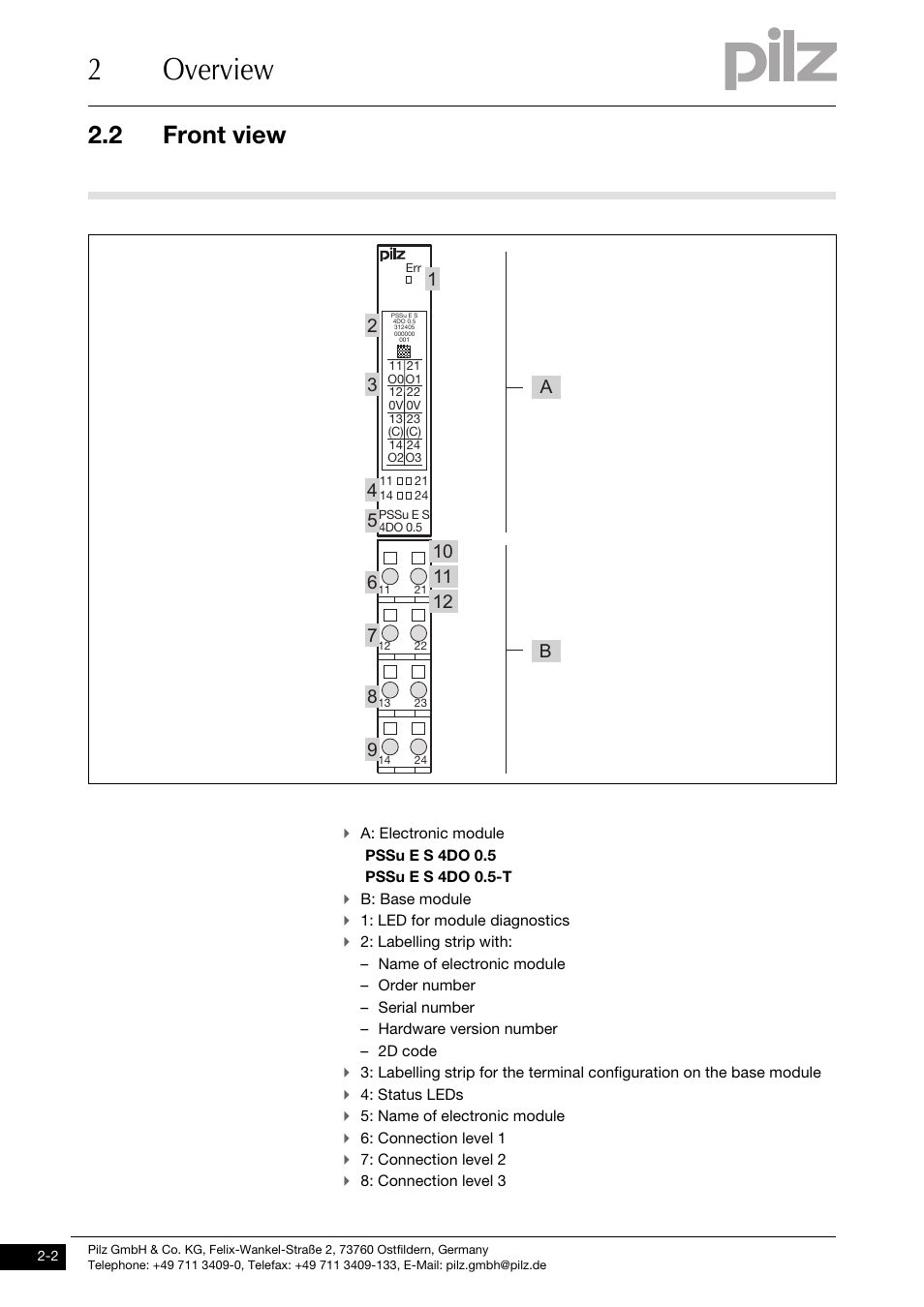 Front view, 2overview, 2 front view | Pilz PSSu E S 4DO 0.5 User Manual | Page 10 / 37