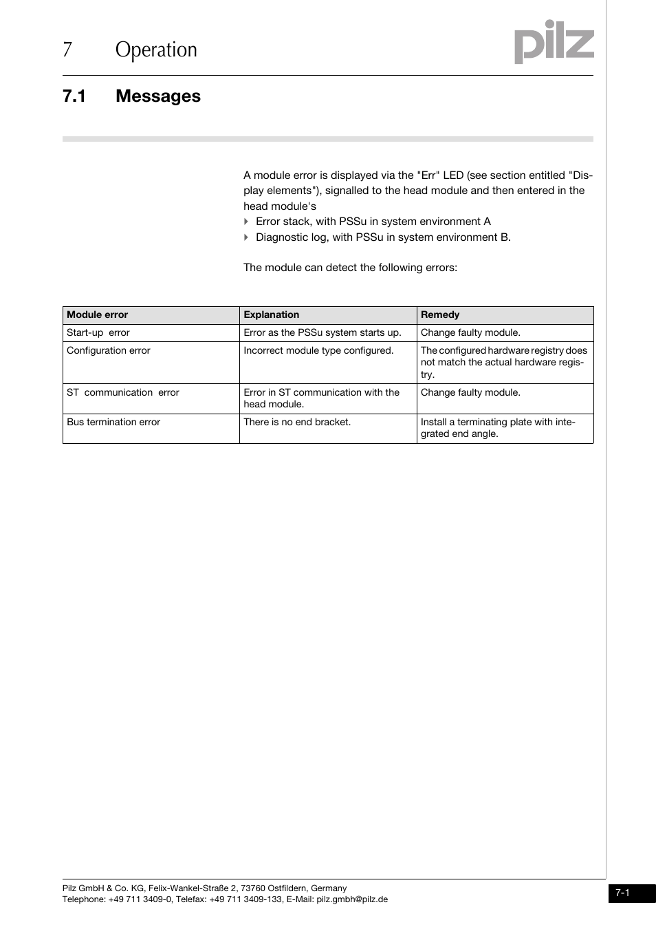 Operation, Messages, 7operation | 1 messages | Pilz PSSu E S 4DO 0.5 User Manual | Page 29 / 37