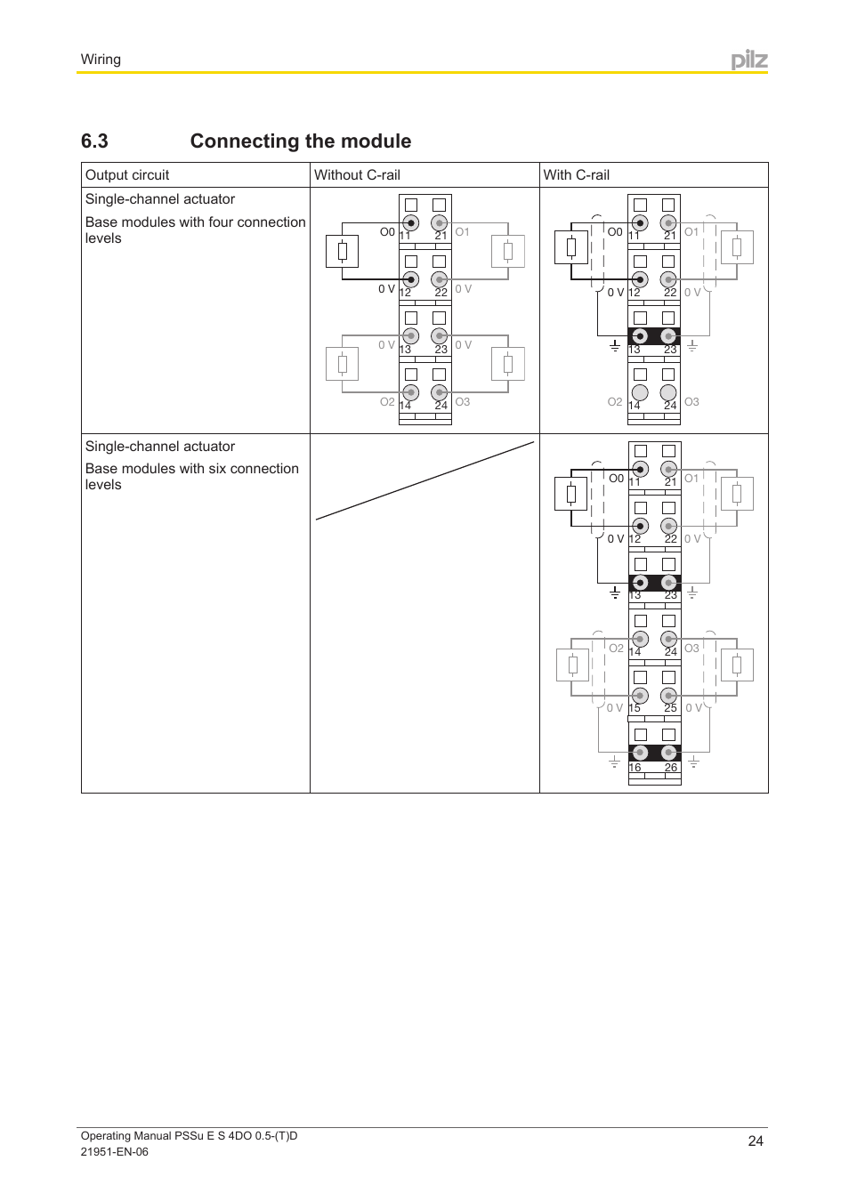 3 connecting the module, Connecting the module | Pilz PSSu E S 4DO 0.5-D User Manual | Page 24 / 32