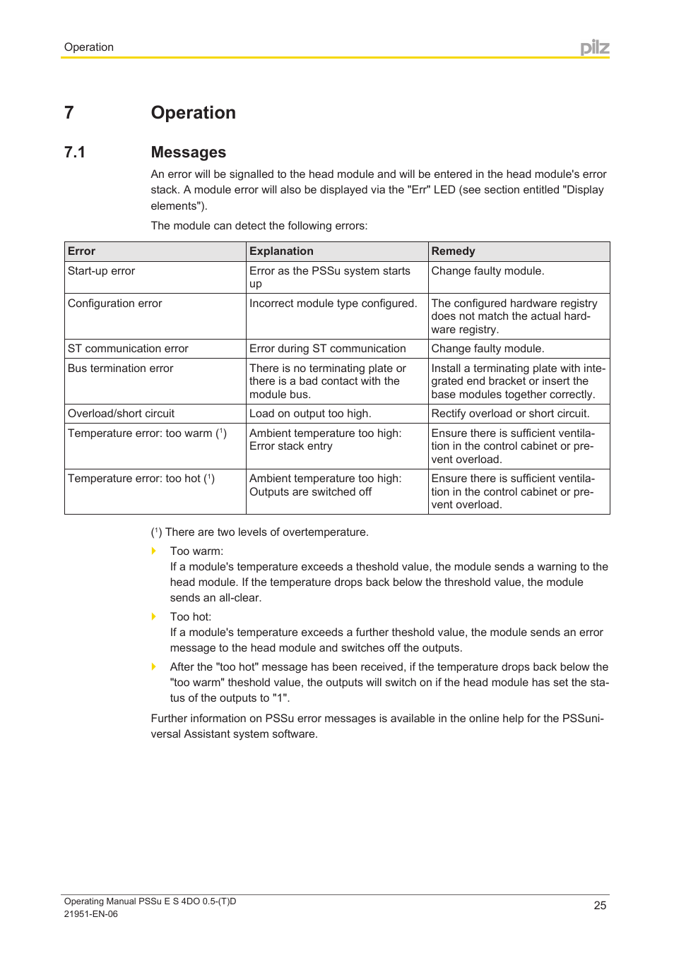 7 operation, 1 messages, Section 7 | Operation, Messages | Pilz PSSu E S 4DO 0.5-D User Manual | Page 25 / 32