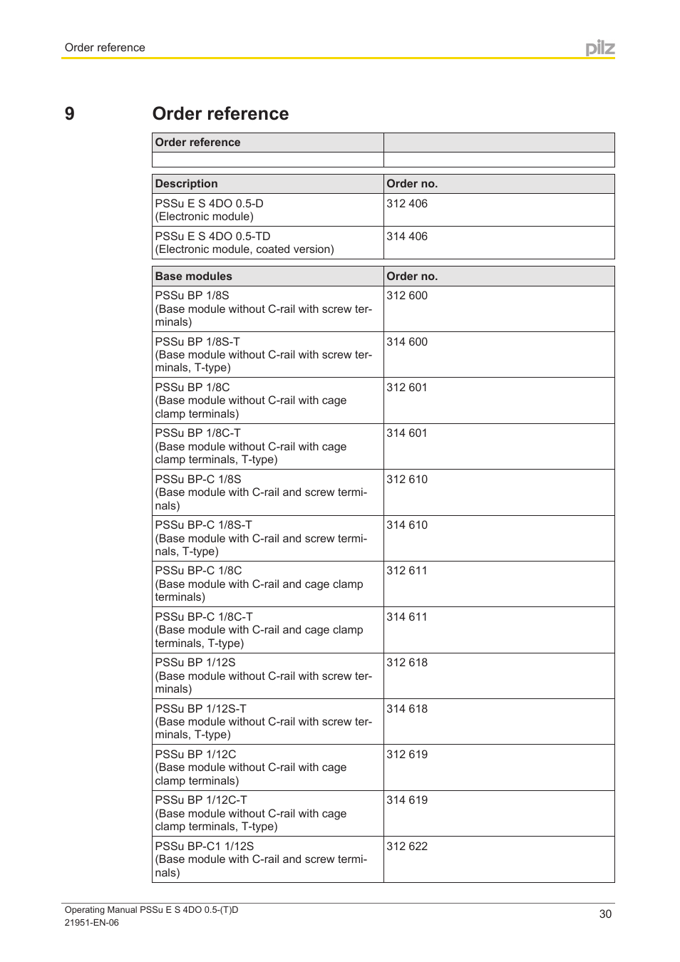 9 order reference, Section 9, Order reference | Pilz PSSu E S 4DO 0.5-D User Manual | Page 30 / 32