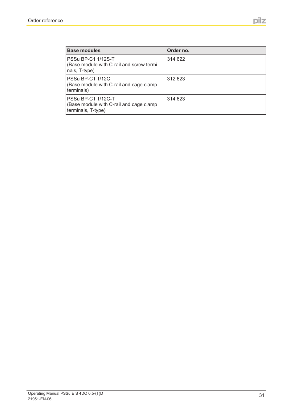 Pilz PSSu E S 4DO 0.5-D User Manual | Page 31 / 32