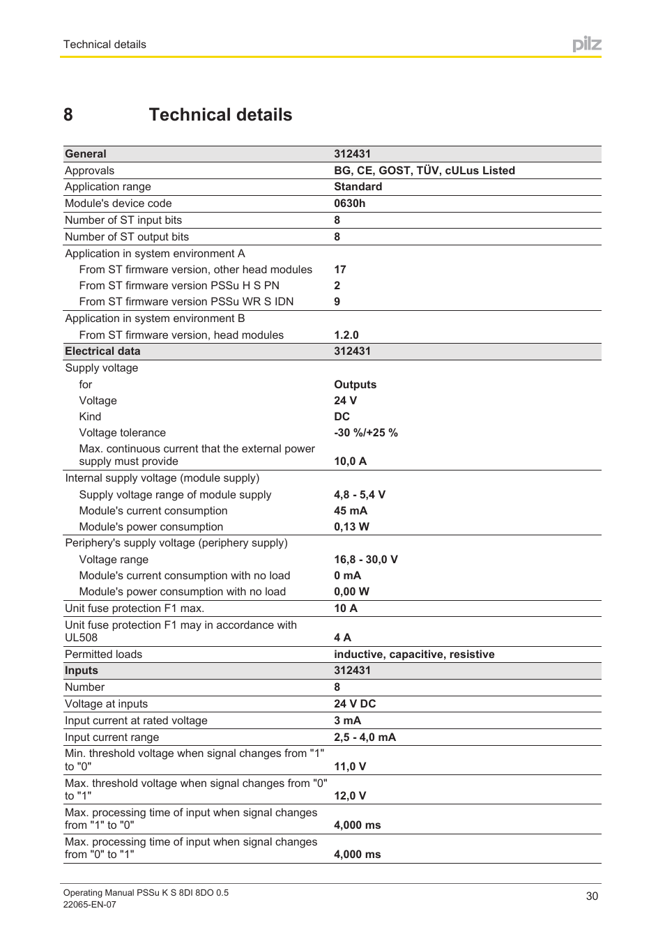 8 technical details, Section 8, Technical details | 8technical details | Pilz PSSu K S 8DI 8DO 0.5 User Manual | Page 30 / 34