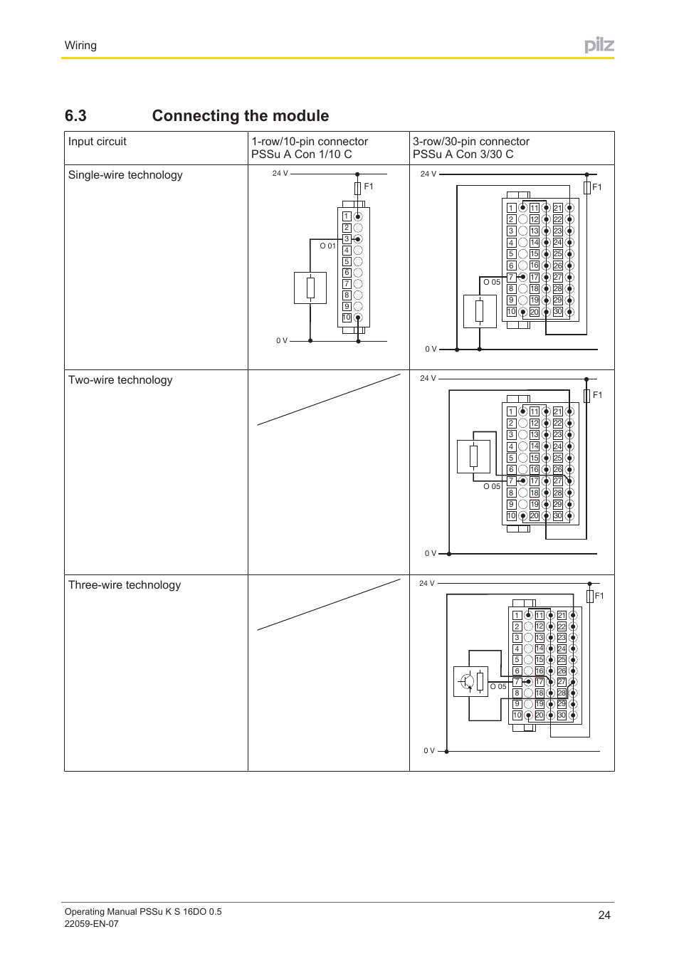 3 connecting the module, Connecting the module, Wiring | Two­wire technology, Three­wire technology | Pilz PSSu K S 16DO 0.5 User Manual | Page 24 / 31