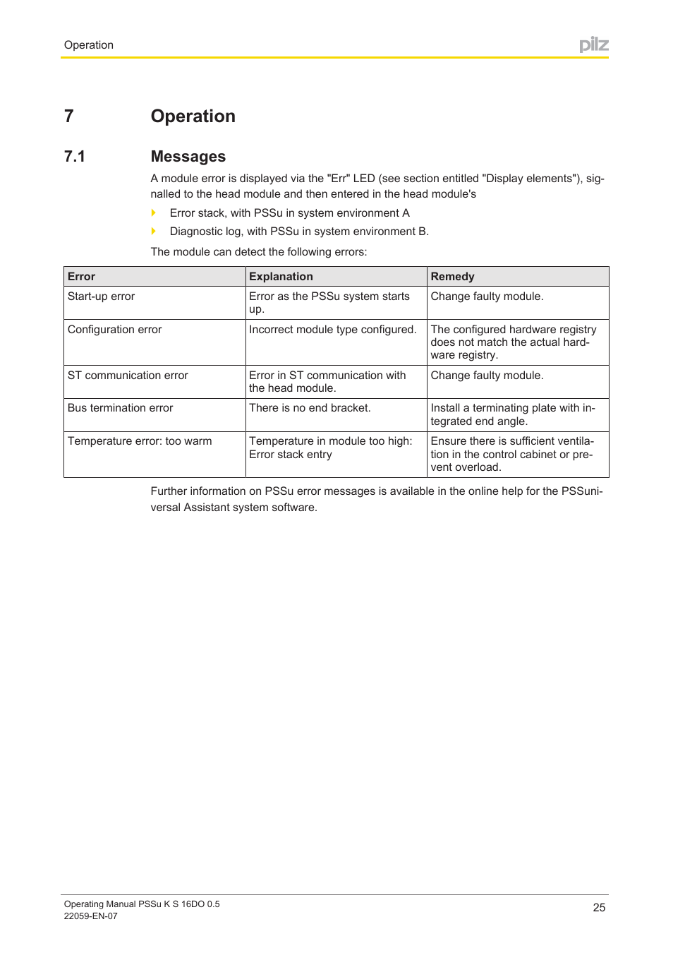 7 operation, 1 messages, Section 7 | Operation, Messages, 7operation | Pilz PSSu K S 16DO 0.5 User Manual | Page 25 / 31