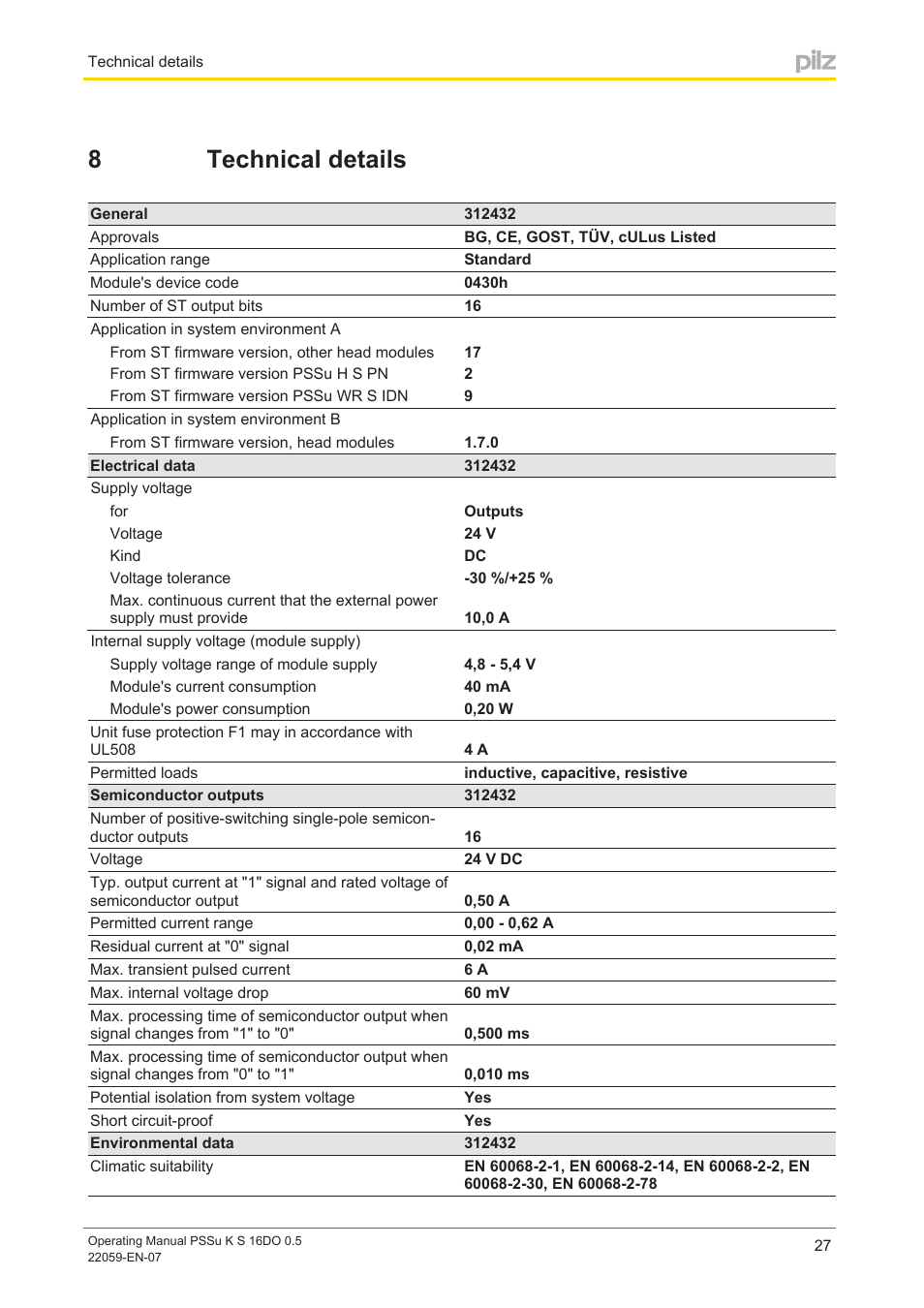 8 technical details, Section 8, Technical details | 8technical details | Pilz PSSu K S 16DO 0.5 User Manual | Page 27 / 31
