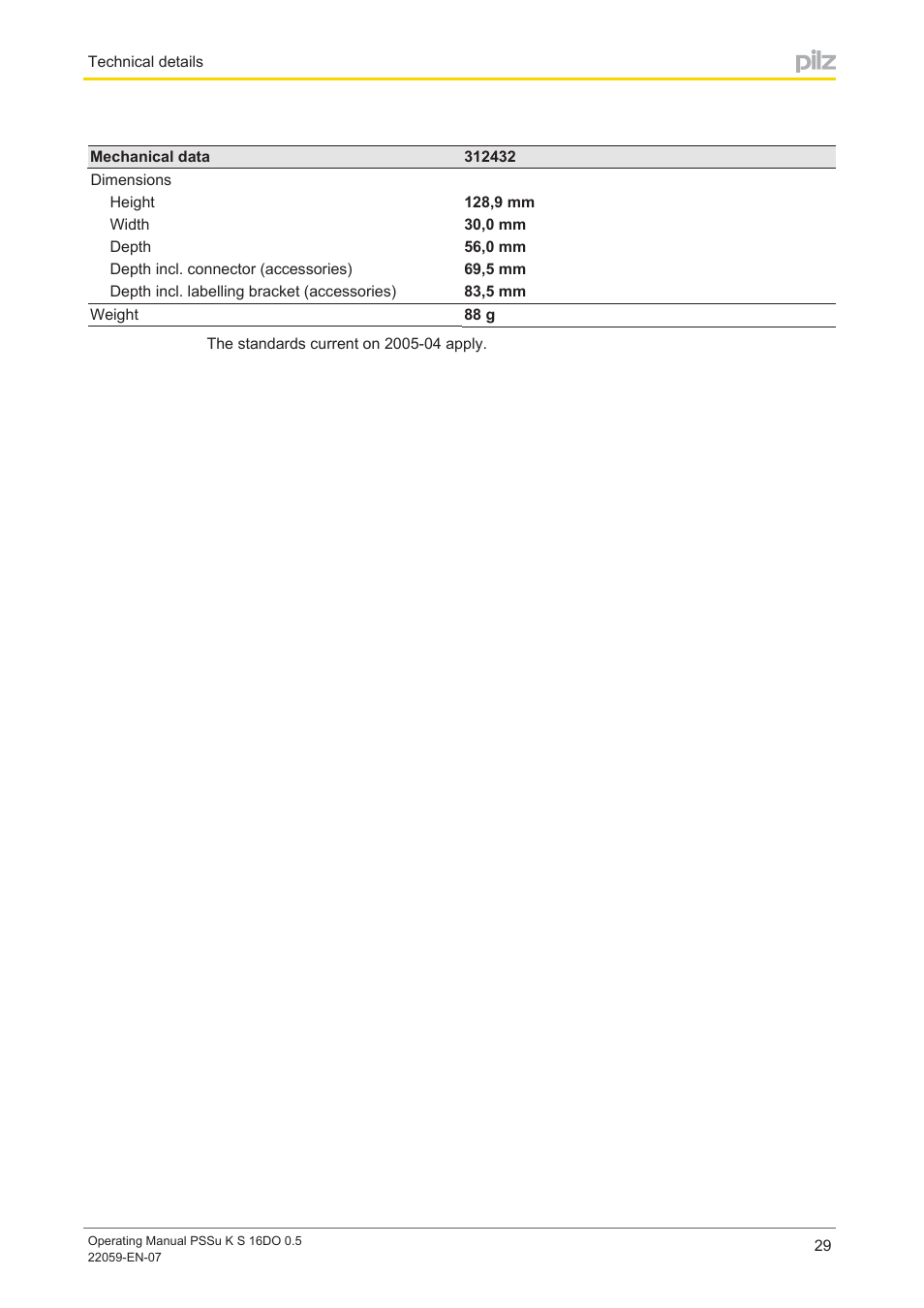 Pilz PSSu K S 16DO 0.5 User Manual | Page 29 / 31