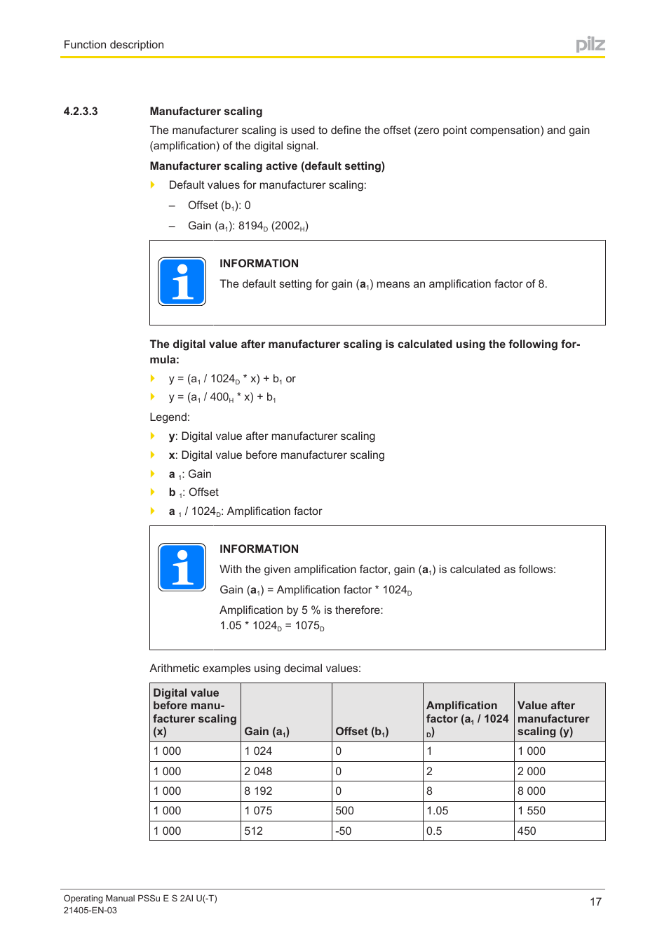 3 manufacturer scaling, Manufacturer scaling | Pilz PSSu E S 2AI U User Manual | Page 17 / 43
