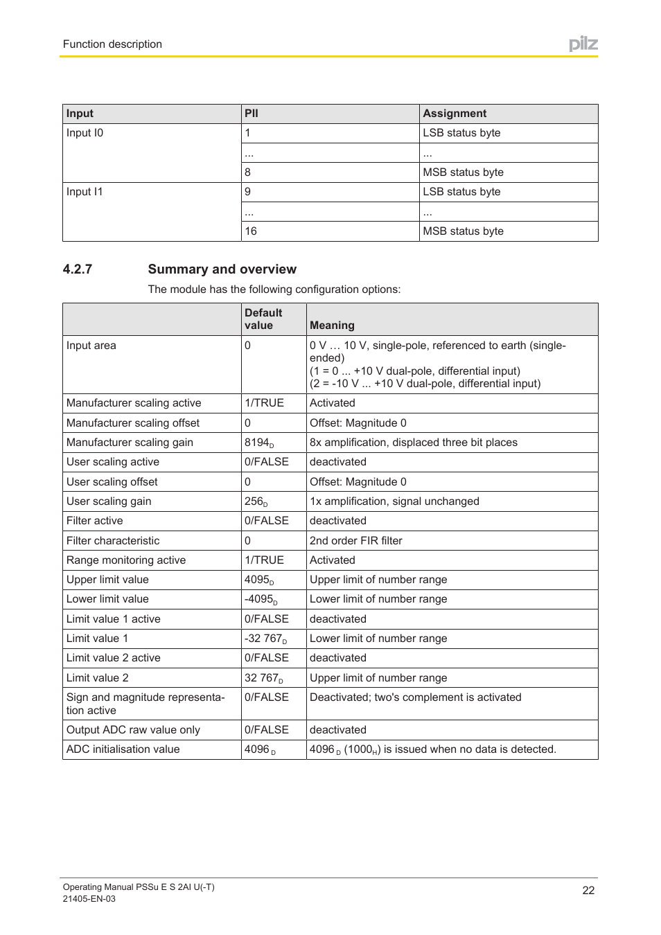 7 summary and overview, Summary and overview | Pilz PSSu E S 2AI U User Manual | Page 22 / 43