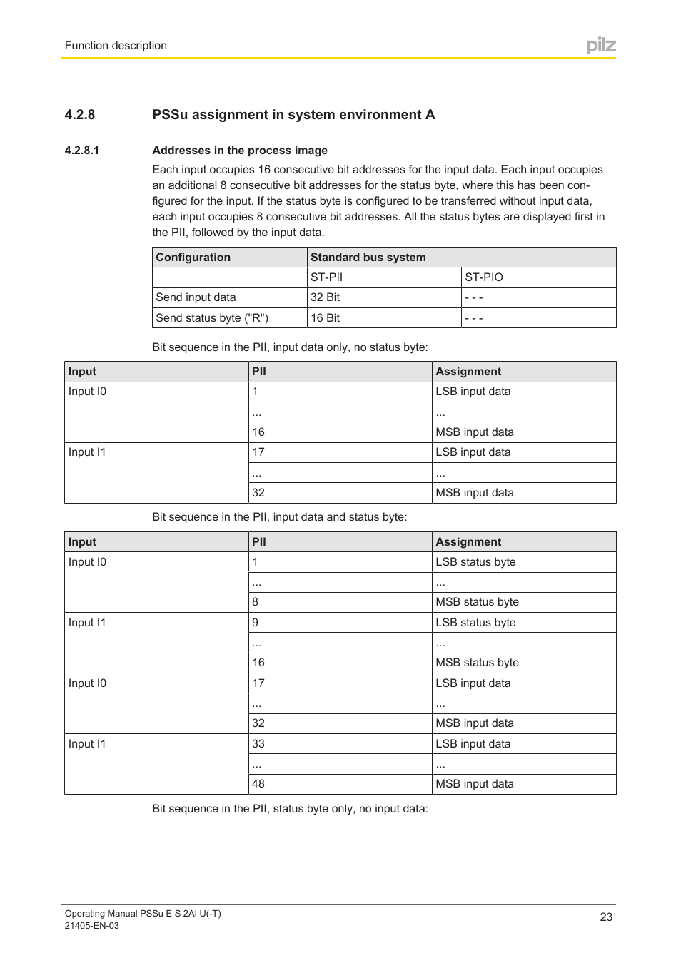 8 pssu assignment in system environment a, 1 addresses in the process image, Pssu assignment in system environment a | Addresses in the process image | Pilz PSSu E S 2AI U User Manual | Page 23 / 43