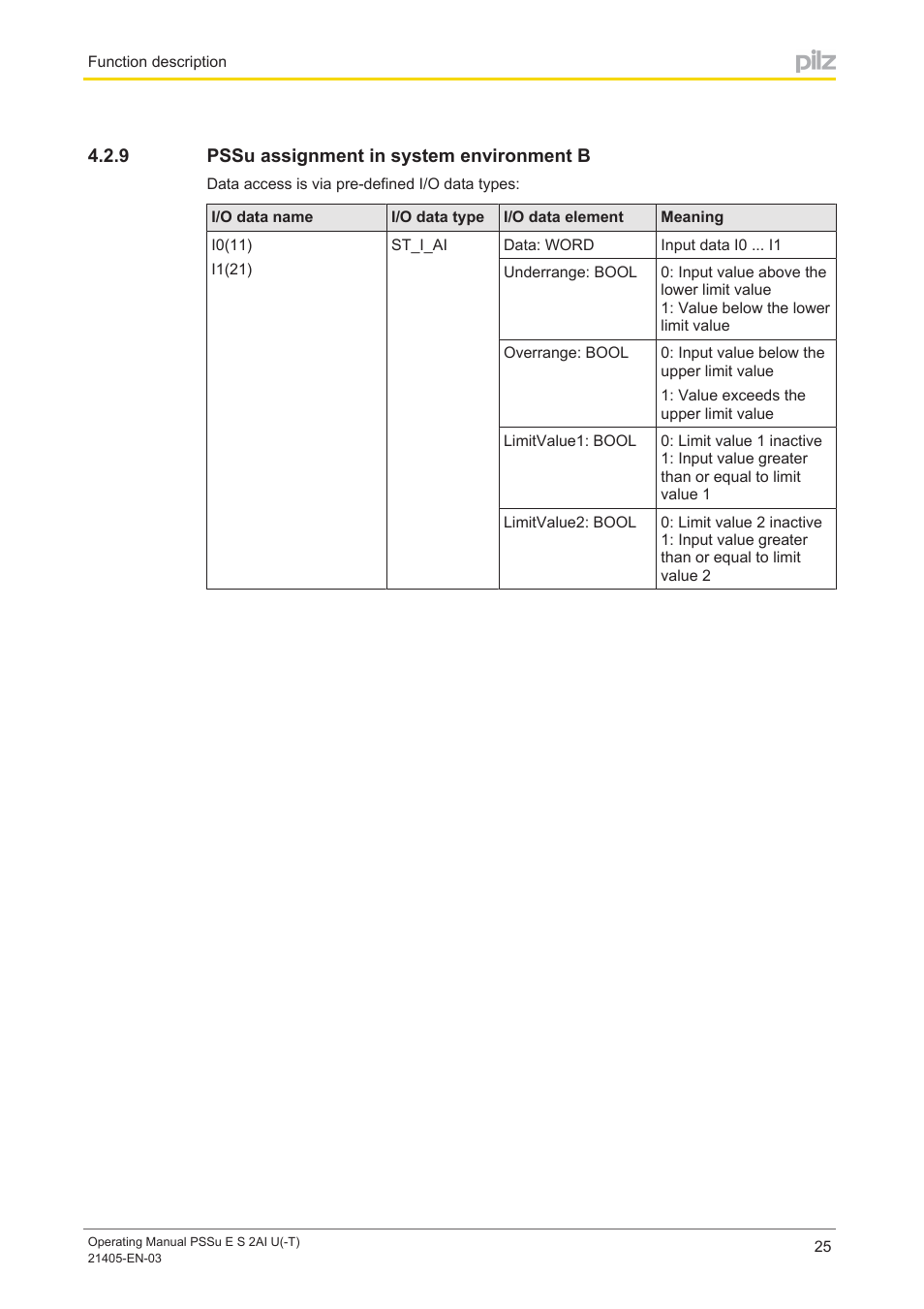 9 pssu assignment in system environment b, Pssu assignment in system environment b | Pilz PSSu E S 2AI U User Manual | Page 25 / 43