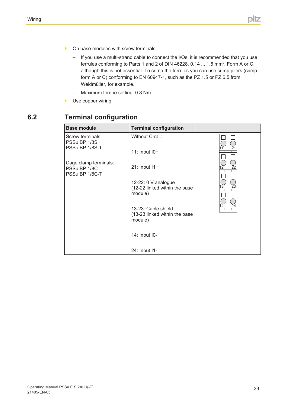2 terminal configuration, Terminal configuration | Pilz PSSu E S 2AI U User Manual | Page 33 / 43