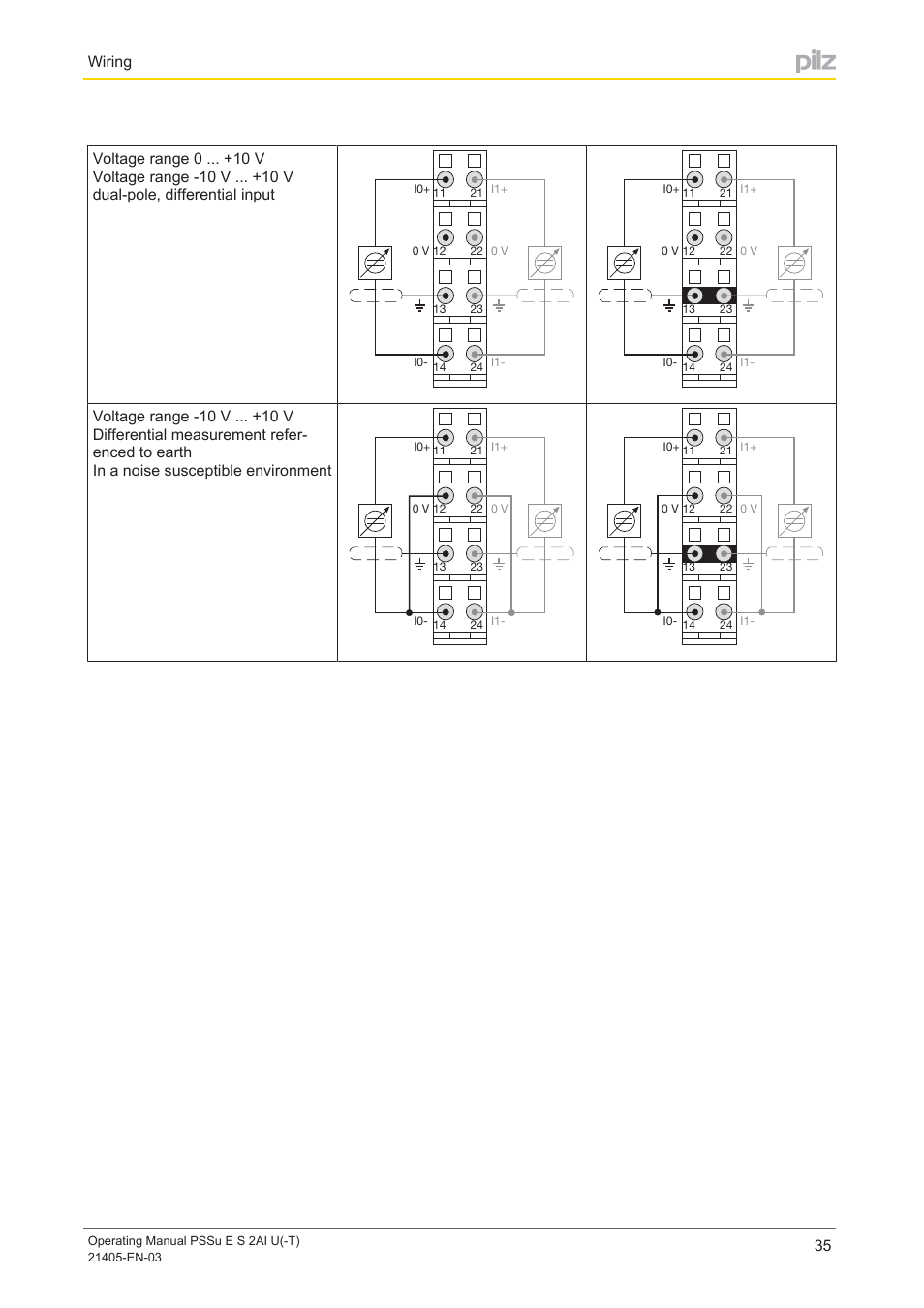 Wiring | Pilz PSSu E S 2AI U User Manual | Page 35 / 43