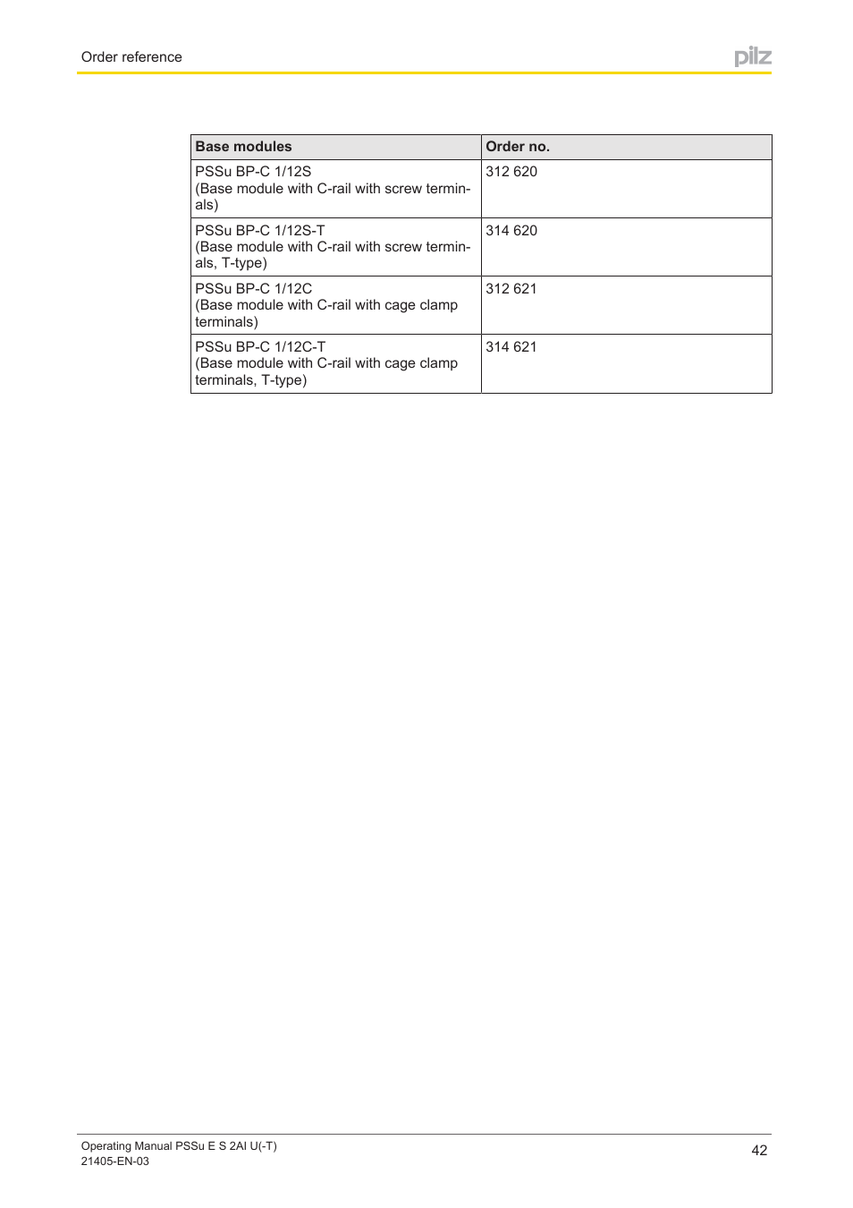 Pilz PSSu E S 2AI U User Manual | Page 42 / 43