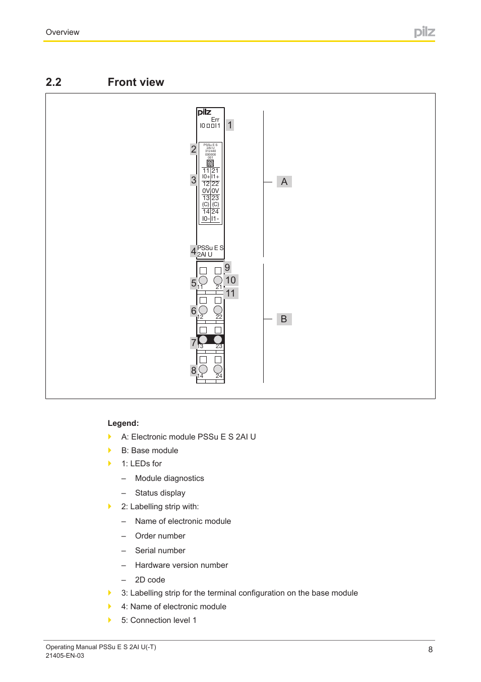 2 front view, Front view | Pilz PSSu E S 2AI U User Manual | Page 8 / 43