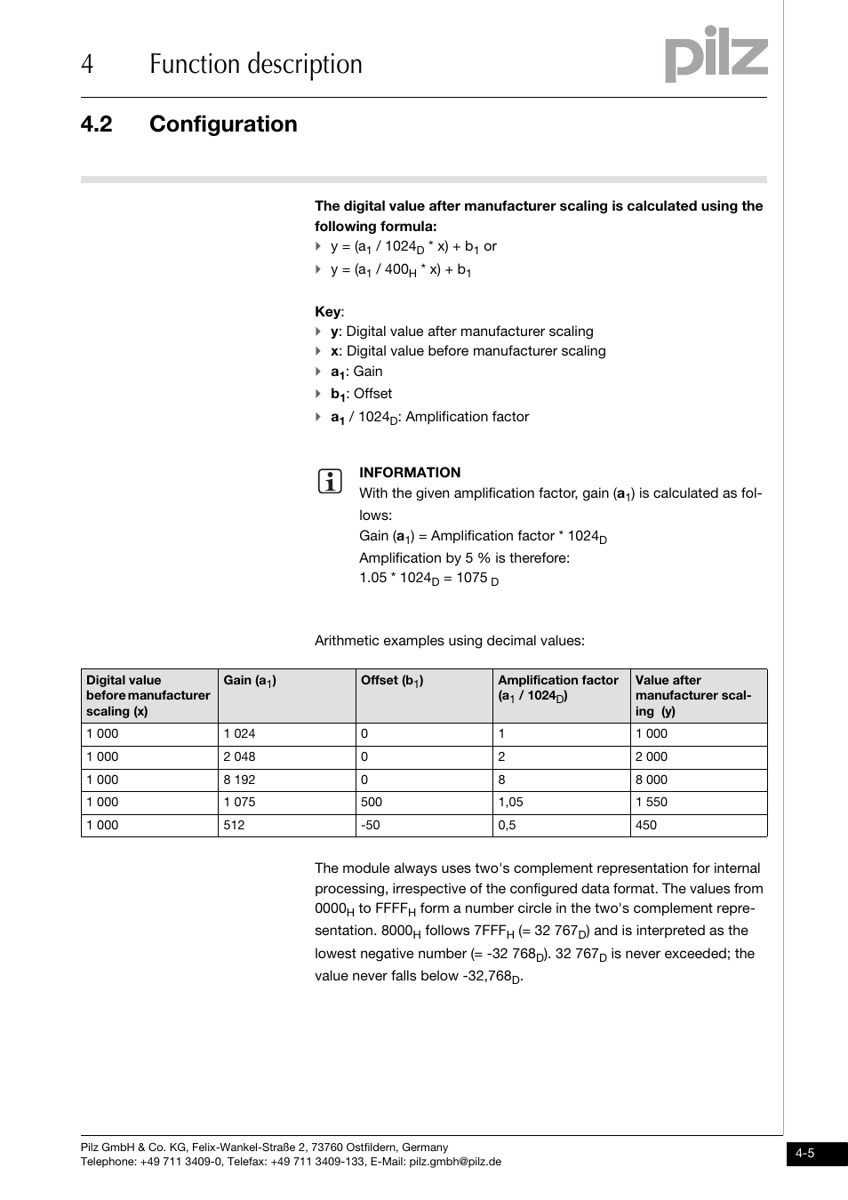 4function description, 2 configuration | Pilz PSSu E S 4AI U User Manual | Page 21 / 53
