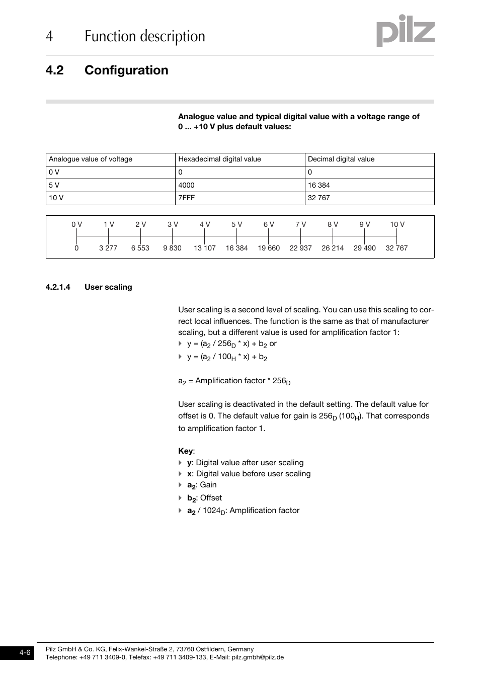 User scaling, 4function description, 2 configuration | Pilz PSSu E S 4AI U User Manual | Page 22 / 53