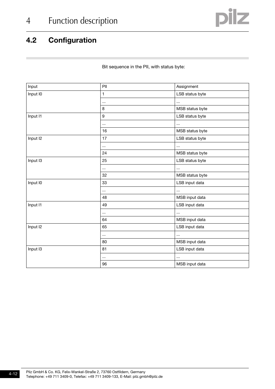 4function description, 2 configuration | Pilz PSSu E S 4AI U User Manual | Page 28 / 53