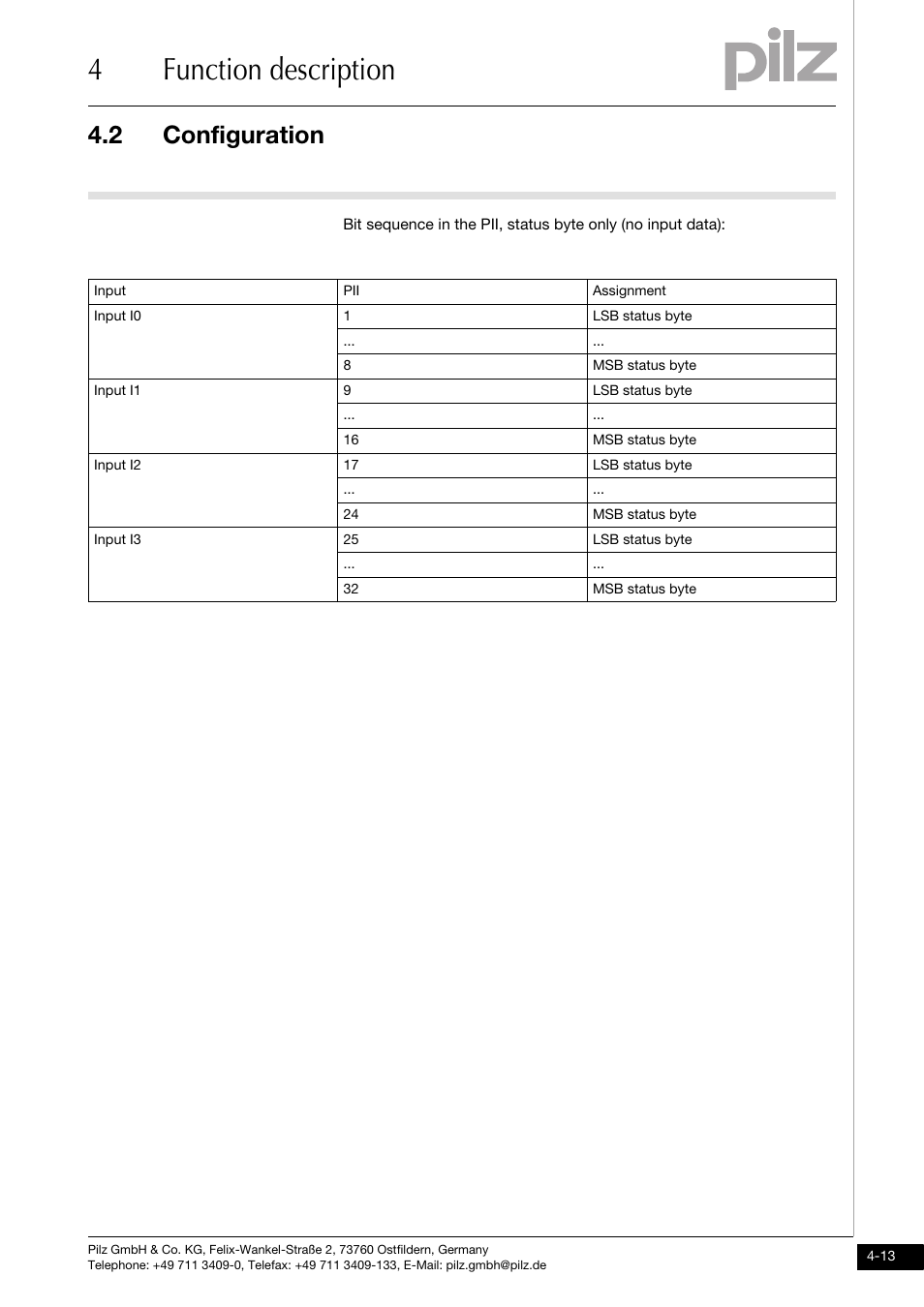 4function description, 2 configuration | Pilz PSSu E S 4AI U User Manual | Page 29 / 53