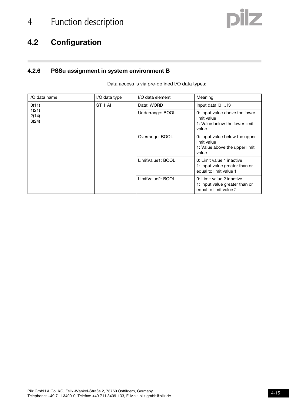Pssu assignment in system environment b, 4function description, 2 configuration | 6 pssu assignment in system environment b | Pilz PSSu E S 4AI U User Manual | Page 31 / 53