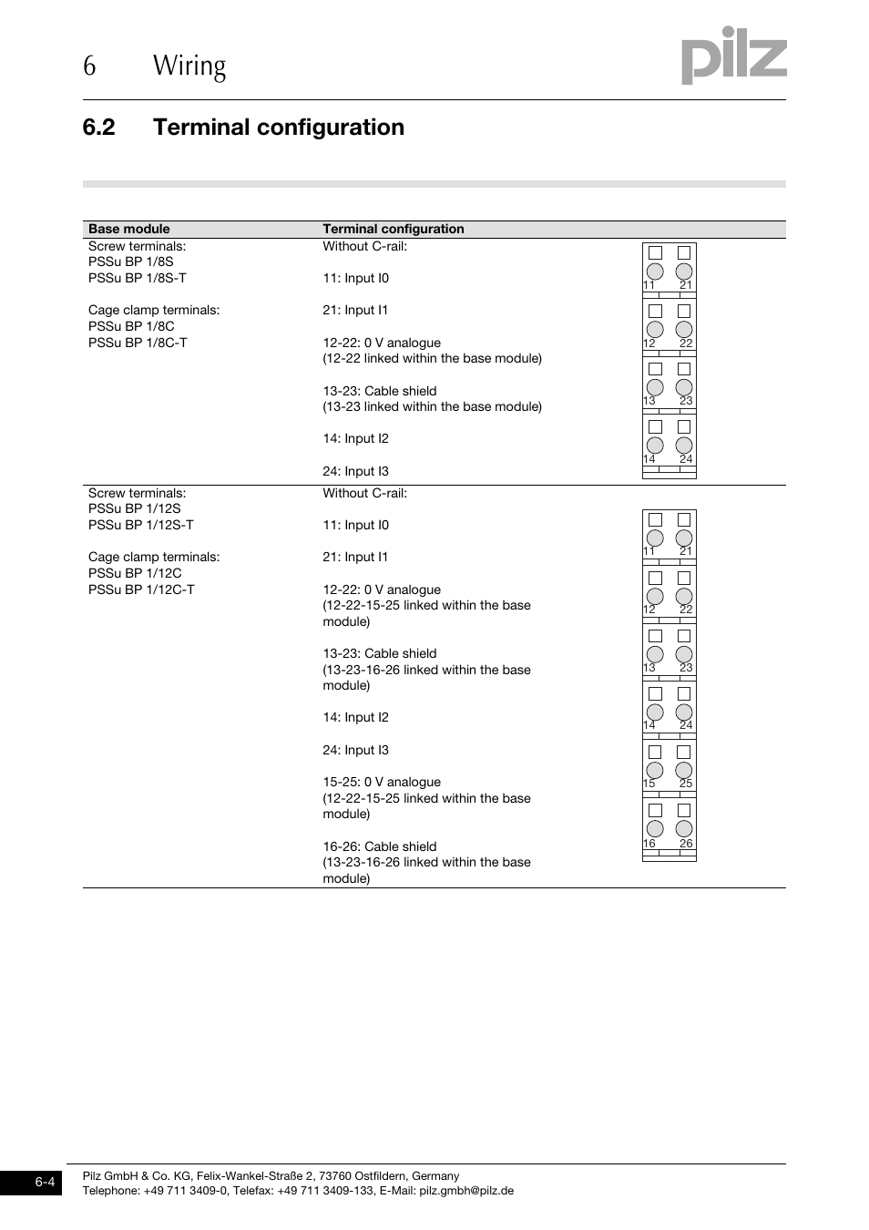 Terminal configuration, 6wiring, 2 terminal configuration | Pilz PSSu E S 4AI U User Manual | Page 42 / 53
