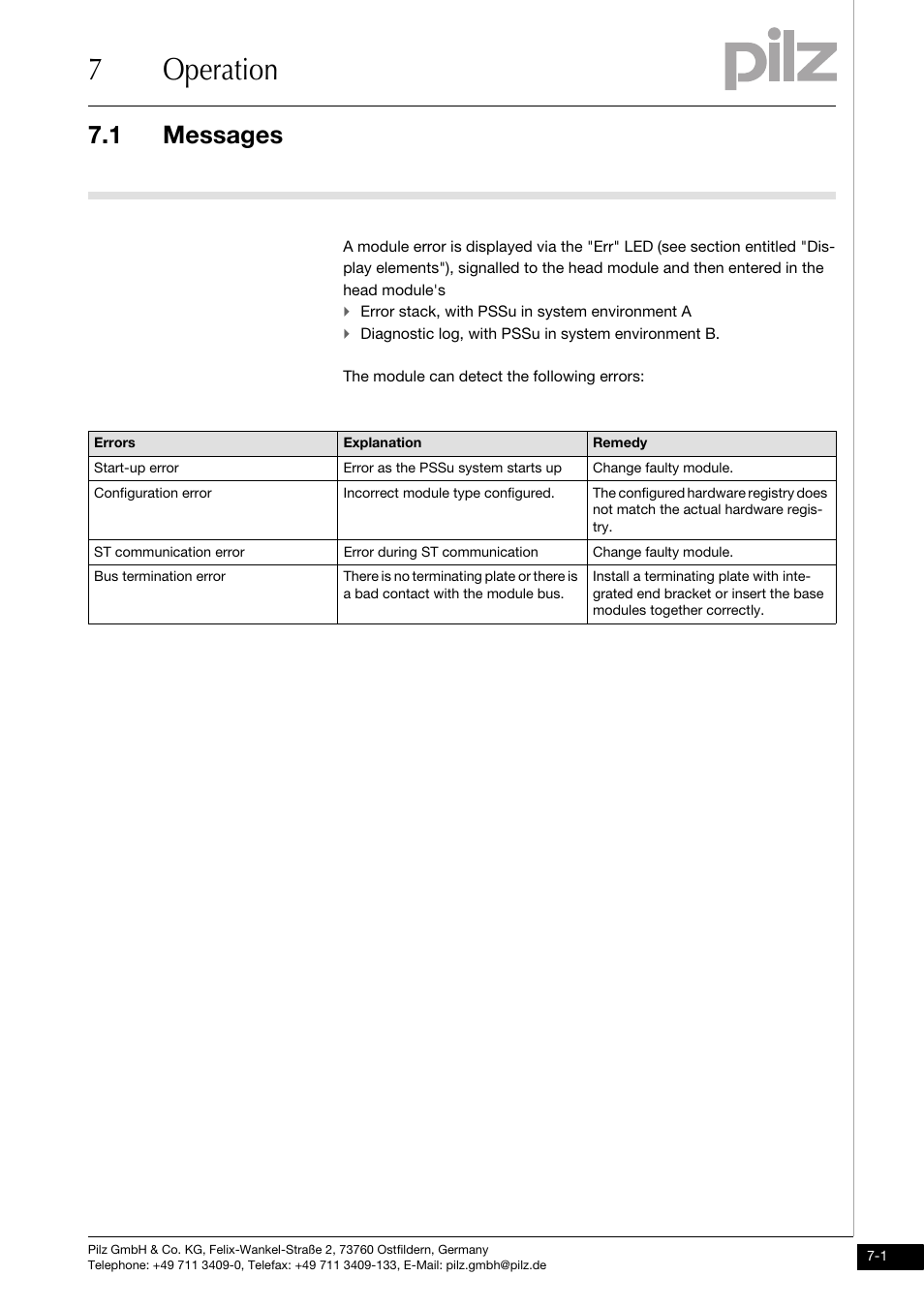 Operation, Messages, 7operation | 1 messages | Pilz PSSu E S 4AI U User Manual | Page 45 / 53