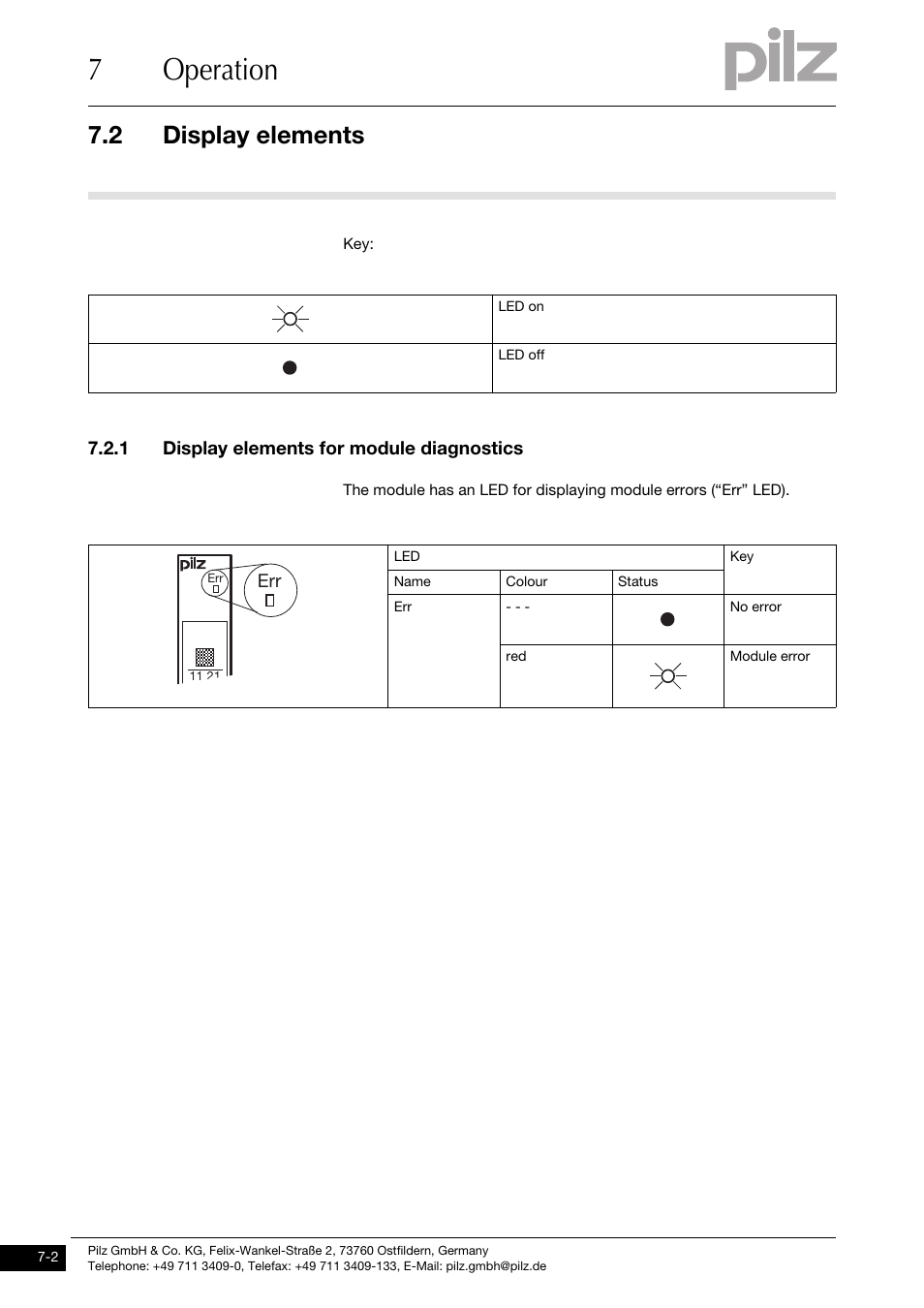 Display elements, Display elements for module diagnostics, 7operation | 2 display elements, 1 display elements for module diagnostics | Pilz PSSu E S 4AI U User Manual | Page 46 / 53