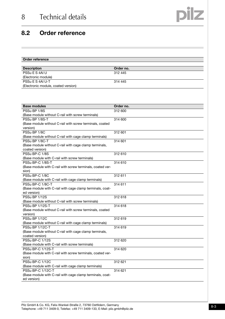 Order reference, 8technical details, 2 order reference | Pilz PSSu E S 4AI U User Manual | Page 51 / 53