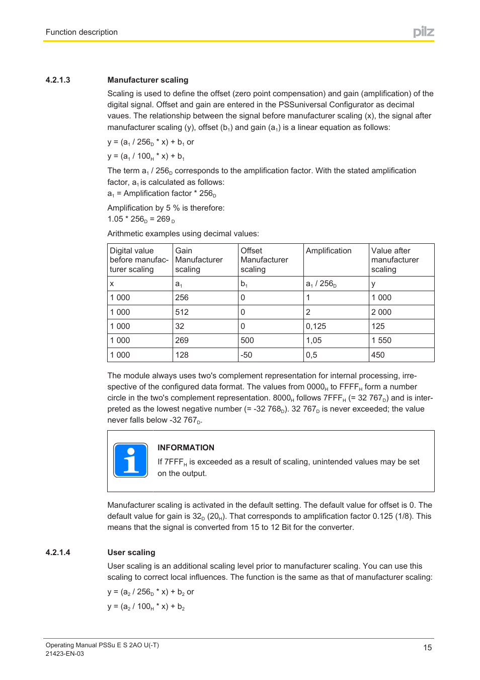 3 manufacturer scaling, 4 user scaling, Manufacturer scaling | User scaling | Pilz PSSu E S 2AO U User Manual | Page 15 / 36