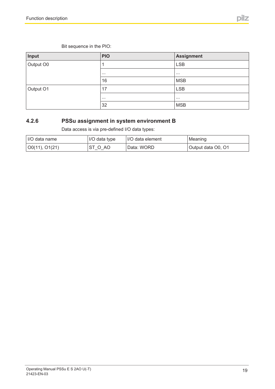 6 pssu assignment in system environment b, Pssu assignment in system environment b | Pilz PSSu E S 2AO U User Manual | Page 19 / 36