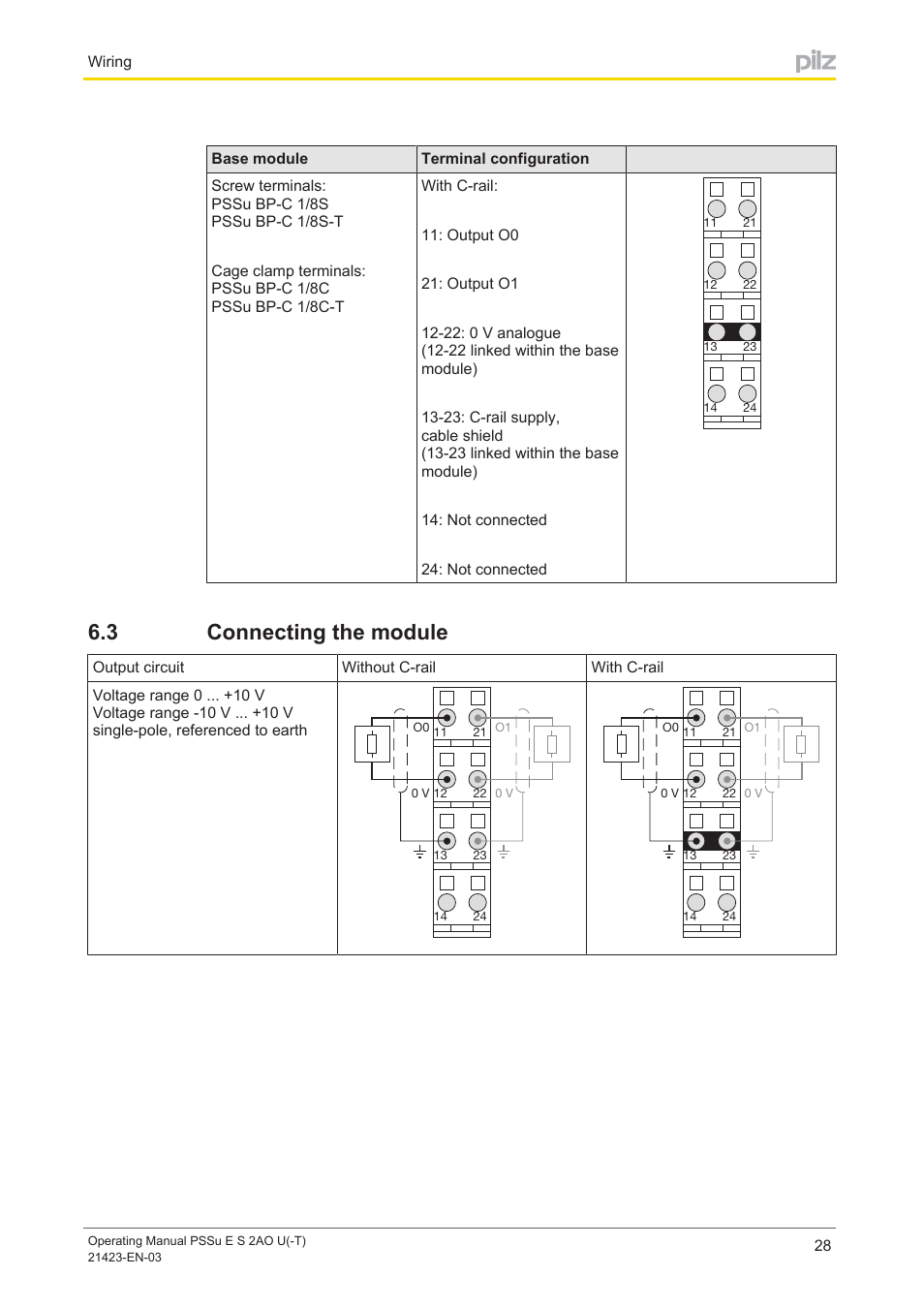 3 connecting the module, Connecting the module | Pilz PSSu E S 2AO U User Manual | Page 28 / 36