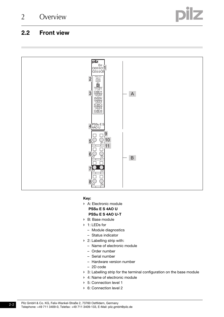 Front view, 2overview, 2 front view | Pilz PSSu E S 4AO U User Manual | Page 10 / 49