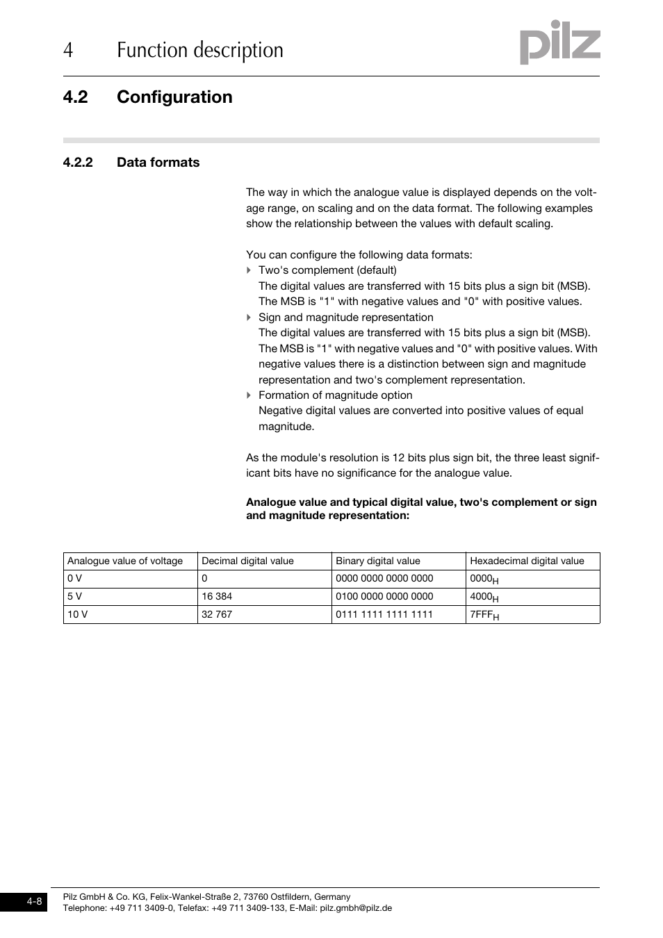 Data formats, 4function description, 2 configuration | 2 data formats | Pilz PSSu E S 4AO U User Manual | Page 24 / 49