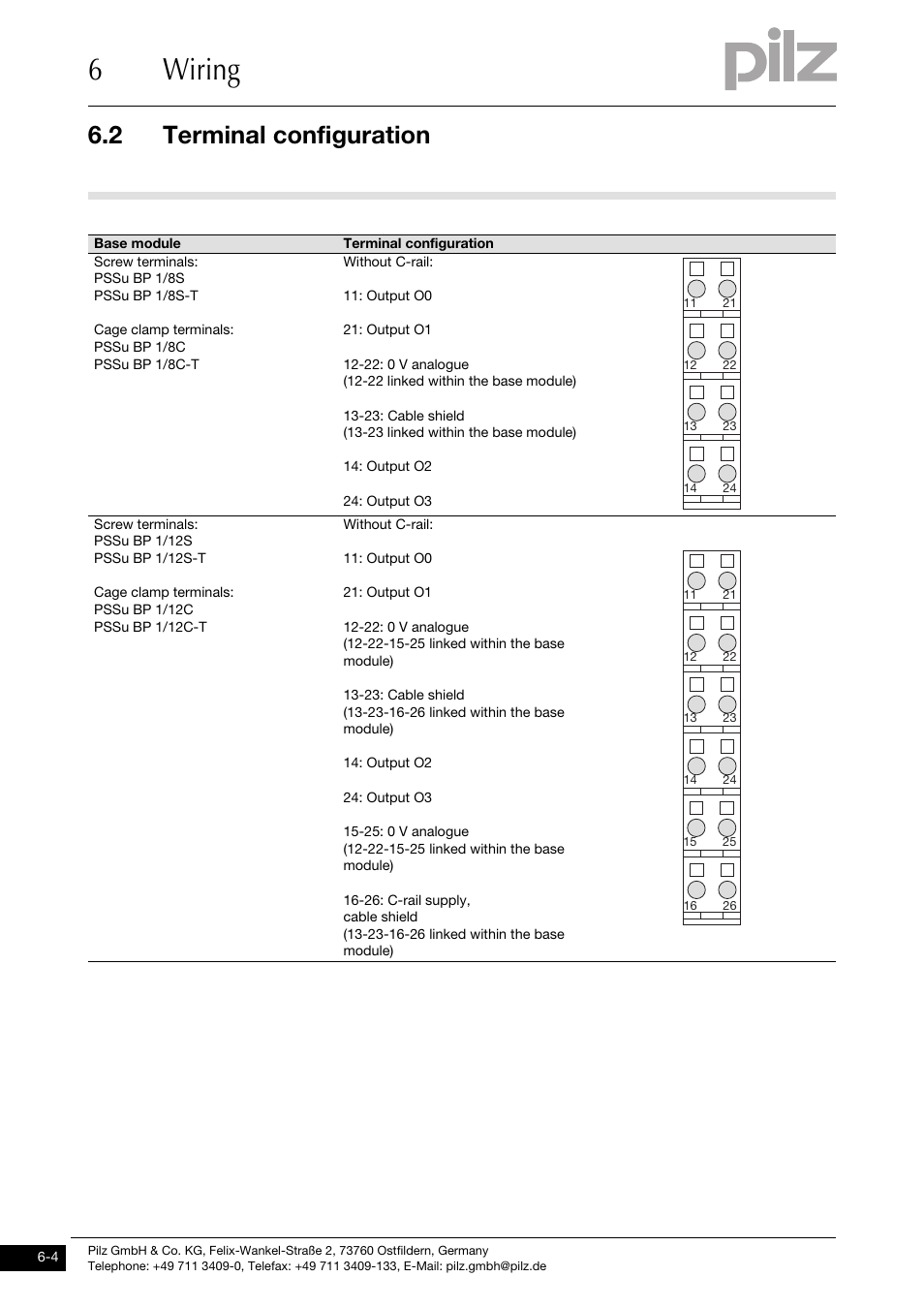 Terminal configuration, 6wiring, 2 terminal configuration | Pilz PSSu E S 4AO U User Manual | Page 38 / 49